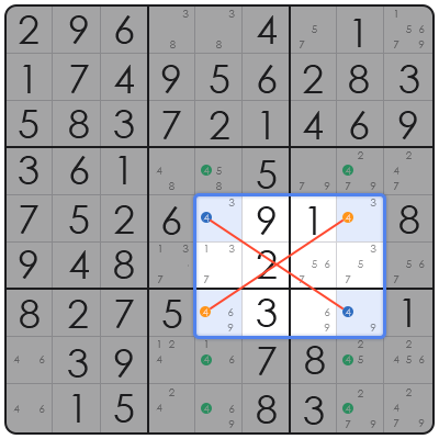 beginner easy sudoku printable